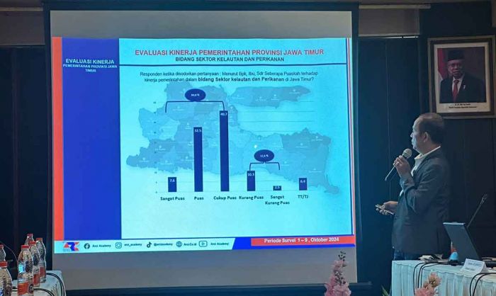 Survei ARCI Sebut 80,8 Persen Warga Puas Kinerja Pemprov Jatim di Sektor Kelautan dan Perikanan Survei ARCI Sebut 80,8 Persen Warga Puas Kinerja Pemprov Jatim di Sektor Kelautan dan Perikanan
