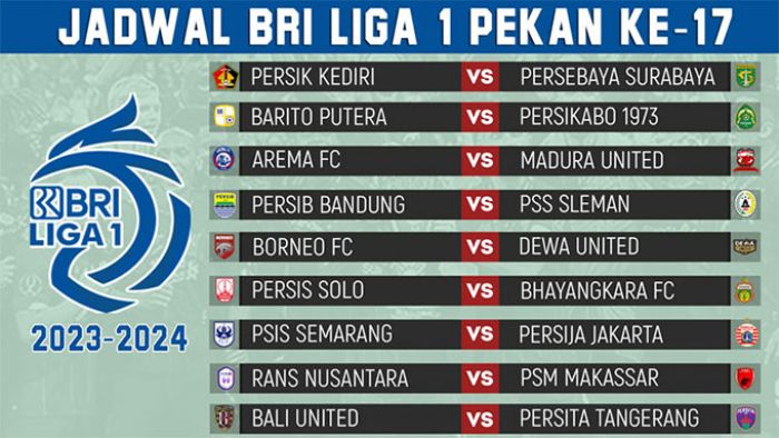 Jadwal BRI Liga 1 2023/2024 Pekan ke-17: Persik Hadapi Persebaya, Arema FC Jamu Madura United Jadwal BRI Liga 1 2023/2024 Pekan ke-17: Persik Hadapi Persebaya, Arema FC Jamu Madura United