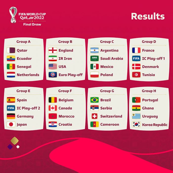 Jadwal Piala Dunia 2022 Qatar Lengkap: Partai Perdana Qatar Vs Ekuador