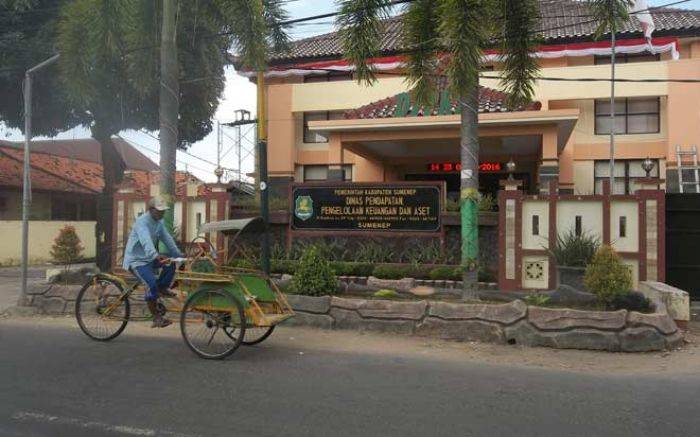 Tunggakan PBB Akibat Pemerintah Daerah Lalai Tunggakan PBB Akibat Pemerintah Daerah Lalai