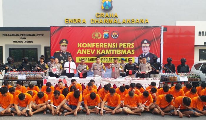 Kasus Narkoba dan Laka Lantas di Bangkalan Naik Selama Tahun 2019 Kasus Narkoba dan Laka Lantas di Bangkalan Naik Selama Tahun 2019