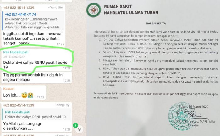 Dokter RSNU Tuban yang Dikabarkan Positif Corona, Masih Berstatus PDP