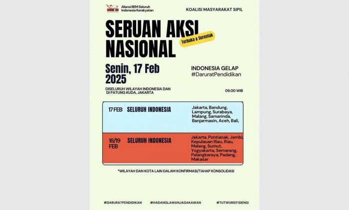 Aksi Aksi