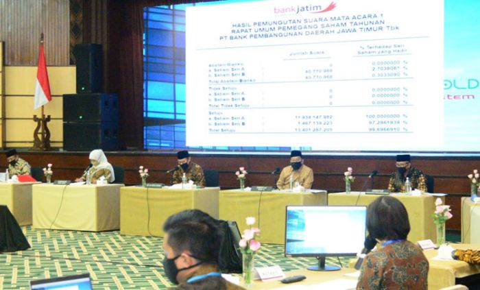 Di Tengah Pandemi Covid-19, RUPS Bank Jatim Bagikan Dividen Rp 723,7 Miliar ke Pemda se-Jawa Timur