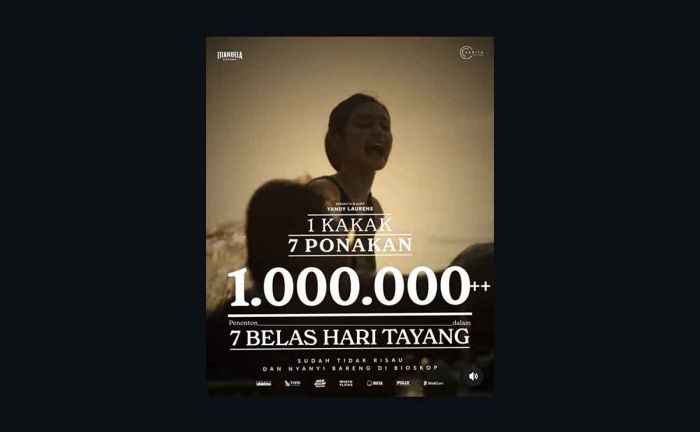 1 Kakak 7 Ponakan Tembus 1 Juta Penonton 1 Kakak 7 Ponakan Tembus 1 Juta Penonton