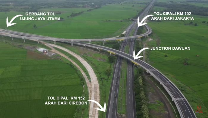 Cihuy! Tol Cisumdawu Bisa Diakses untuk Mudik 2023 Cihuy! Tol Cisumdawu Bisa Diakses untuk Mudik 2023