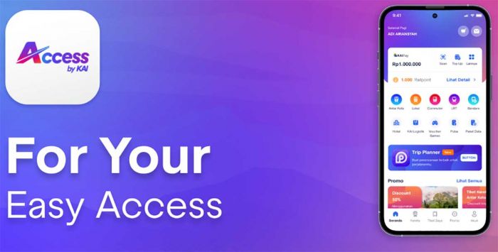Access by KAI Dominasi 74 Persen Transaksi Tiket Kereta