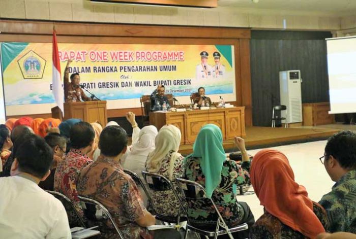 APBD Gresik 2017 Ada Silpa Rp 81 M APBD Gresik 2017 Ada Silpa Rp 81 M