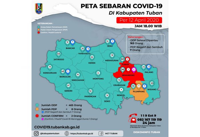 Seorang Bayi di Tuban Berstatus PDP Corona, Sang Ibu Berstatus ODP Seorang Bayi di Tuban Berstatus PDP Corona, Sang Ibu Berstatus ODP