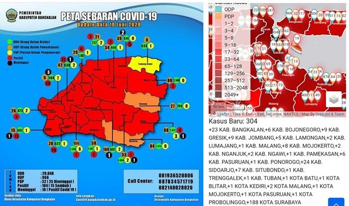 Tak Dapat Konfirmasi dari Pemprov, Positif Covid-19 di Bangkalan Jadi 117 Kasus Tak Dapat Konfirmasi dari Pemprov, Positif Covid-19 di Bangkalan Jadi 117 Kasus