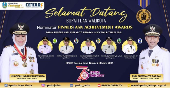 Pemprov Jatim Gelar ASN Achievement Awards 2021, 5 Kabupaten/Kota Masuk Nominator Pemprov Jatim Gelar ASN Achievement Awards 2021, 5 Kabupaten/Kota Masuk Nominator
