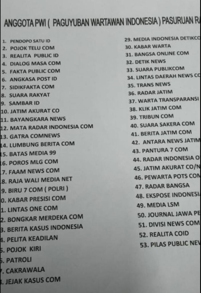 Biro BANGSAONLINE Pasuruan Akan Laporkan Oknum LSM yang Catut Nama Media untuk Minta THR Biro BANGSAONLINE Pasuruan Akan Laporkan Oknum LSM yang Catut Nama Media untuk Minta THR
