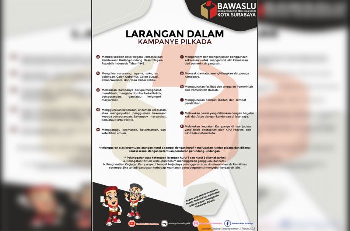Jelang Pilwali Surabaya, Beredar Spam SMS Sudutkan Salah Satu Paslon Gunakan Isu SARA