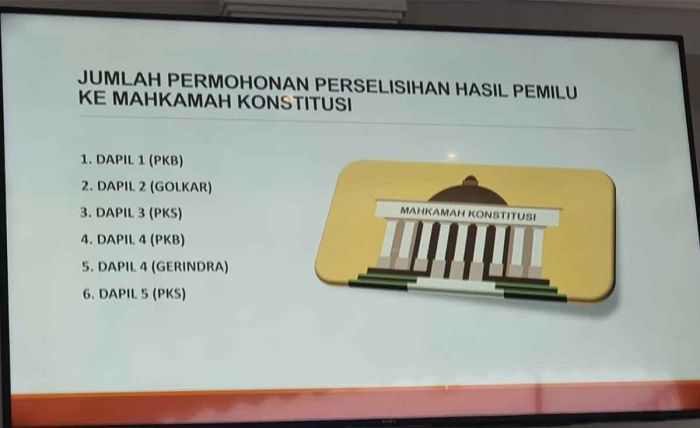 Daftar Partai dan Caleg Bangkalan Pemohon PHPU di MK Daftar Partai dan Caleg Bangkalan Pemohon PHPU di MK