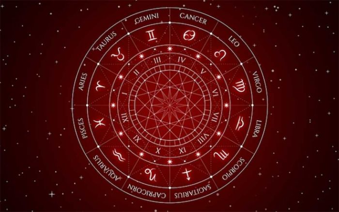 Ramalan Zodiak Jumat 14 Juni 2024: Leo Burung Berkicau, Scorpio Sampaikan Usul Ramalan Zodiak Jumat 14 Juni 2024: Leo Burung Berkicau, Scorpio Sampaikan Usul