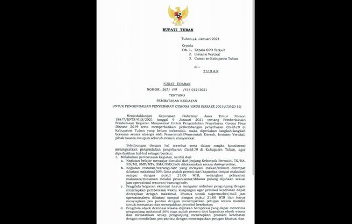 Pemkab Tuban Kembali Berlakukan Jam Malam Pemkab Tuban Kembali Berlakukan Jam Malam
