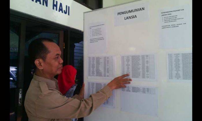 Kabupaten Blitar Dapat Tambahan 141 Kuota Haji Kabupaten Blitar Dapat Tambahan 141 Kuota Haji
