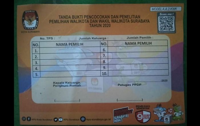 Beri Saran Perbaikan Coklit, Bawaslu: Bakal Jadi Temuan Pelanggaran Jika Saran Tak Dilakukan Beri Saran Perbaikan Coklit, Bawaslu: Bakal Jadi Temuan Pelanggaran Jika Saran Tak Dilakukan