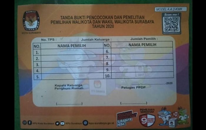 Beri Saran Perbaikan Coklit, Bawaslu: Bakal Jadi Temuan Pelanggaran Jika Saran Tak Dilakukan