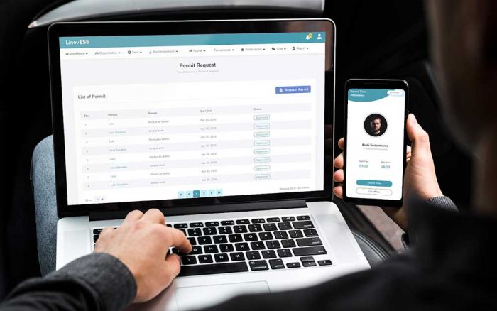 Seperti Apa Mengintegrasikan Human Capital dan Online Payroll Outsourcing? Seperti Apa Mengintegrasikan Human Capital dan Online Payroll Outsourcing?