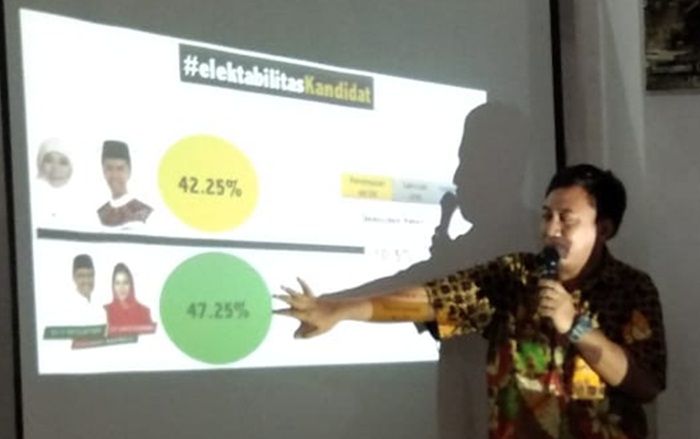 ​Puspek FISIP Unair Sebut Program Gus Ipul-Puti Lebih Simpel dan Realistis