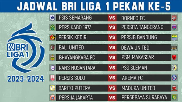 Jadwal BRI Liga 1 2023-2024, 28-30 Juli 2023: Ada Big Match Persija Jakarta vs Persebaya Surabaya Jadwal BRI Liga 1 2023-2024, 28-30 Juli 2023: Ada Big Match Persija Jakarta vs Persebaya Surabaya
