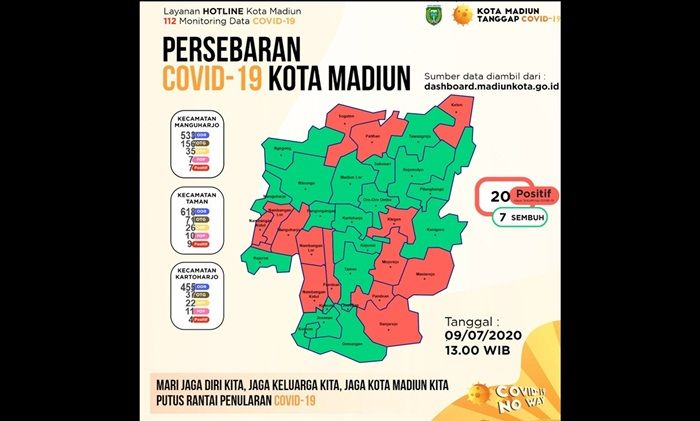 Positif Covid-19 Kota Madiun Bertambah 2 Kasus