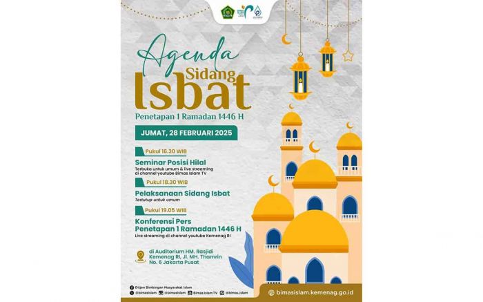 Dilakukan di 125 Titik, Ini Jadwal Pemantauan Hilal di Indonesia Dilakukan di 125 Titik, Ini Jadwal Pemantauan Hilal di Indonesia