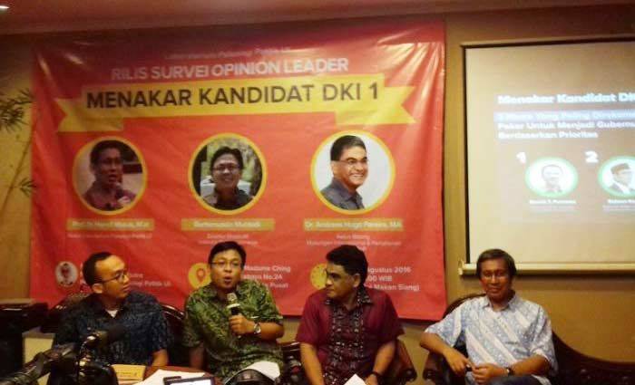 Riset UI: Risma Ungguli Ahok dalam Moral, Leadership, Governability, Komunikasi Politik Riset UI: Risma Ungguli Ahok dalam Moral, Leadership, Governability, Komunikasi Politik