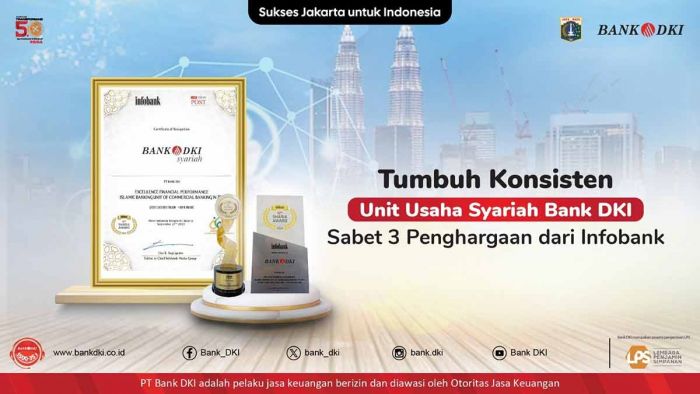 UUS Bank DKI Raih 3 Penghargaan dari Infobank UUS Bank DKI Raih 3 Penghargaan dari Infobank