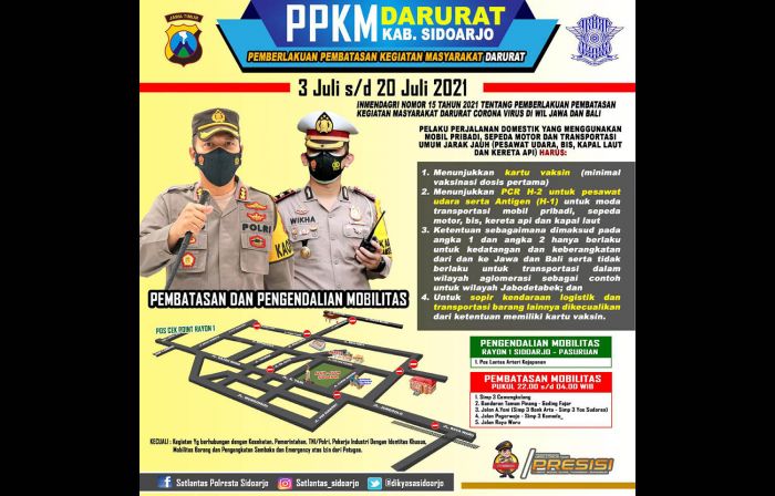 Pengusaha Bandel Selama Penerapan PPKM Darurat, Ancamannya Pencabutan Izin Operasional Pengusaha Bandel Selama Penerapan PPKM Darurat, Ancamannya Pencabutan Izin Operasional