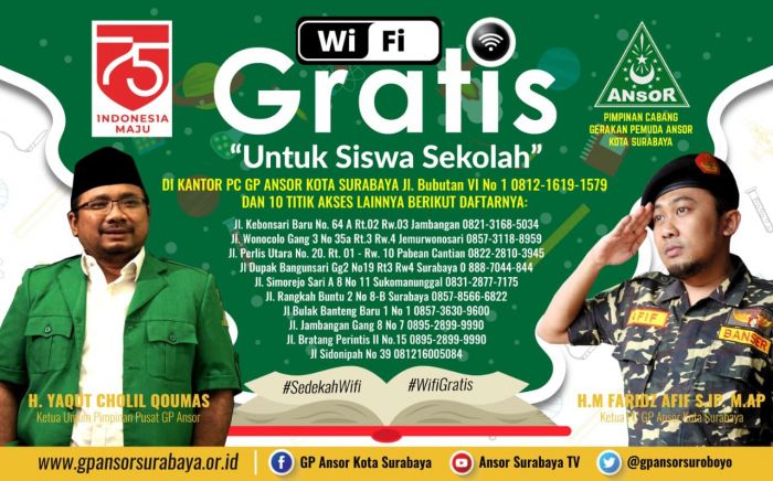 Ansor Surabaya Sediakan Wifi Gratis untuk Siswa Sekolah