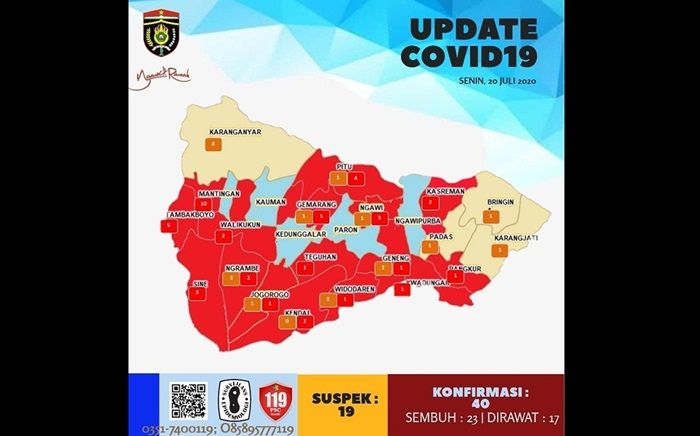 Tambah 5, Positif Covid-19 di Ngawi Jadi 40 Kasus 