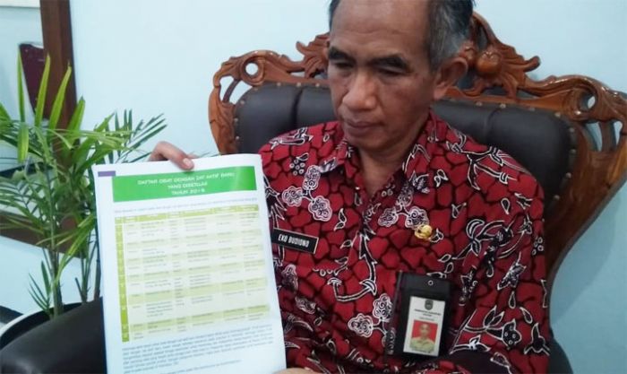 Disebut BPOM Mengandung Senyawa Penyebab Kanker, Dinkes Pacitan: Tidak Semua Ranitidin Disebut BPOM Mengandung Senyawa Penyebab Kanker, Dinkes Pacitan: Tidak Semua Ranitidin