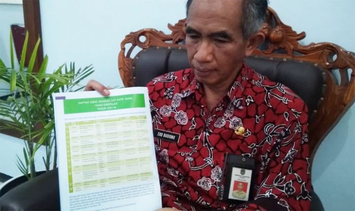 Disebut BPOM Mengandung Senyawa Penyebab Kanker, Dinkes Pacitan: Tidak Semua Ranitidin