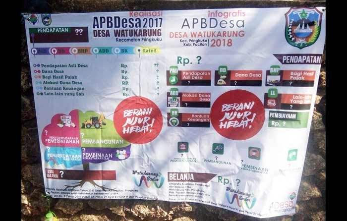 ​Jelang Pilkades Serentak di Pacitan, Spanduk Bernadakan Sindiran Mulai Bertaburan