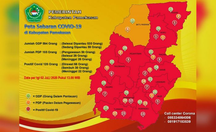Positif Covid-19 di Pamekasan Capai 120 Pasien Positif Covid-19 di Pamekasan Capai 120 Pasien