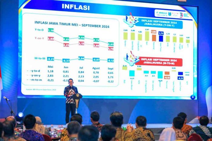 Buka Konreg PDRB se-Jabalnusra, Pj Gubernur Adhy Ajak Samakan Persepsi Penyusunan PDRB Antarwilayah Buka Konreg PDRB se-Jabalnusra, Pj Gubernur Adhy Ajak Samakan Persepsi Penyusunan PDRB Antarwilayah