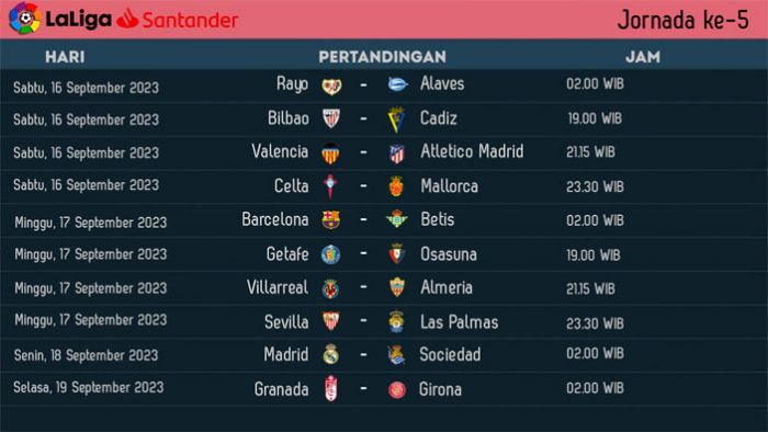 Jornada 34 liga santander 2023