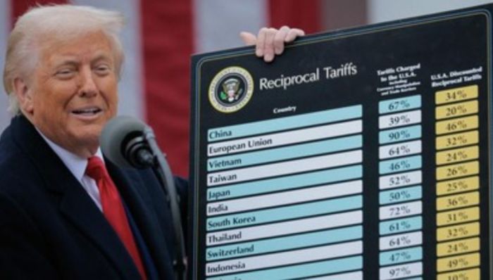 Kebijakan Tarif Trump Mulai Timbulkan Bencana, Perusahaan Belanda Pecat 900 Pekerja AS Kebijakan Tarif Trump Mulai Timbulkan Bencana, Perusahaan Belanda Pecat 900 Pekerja AS