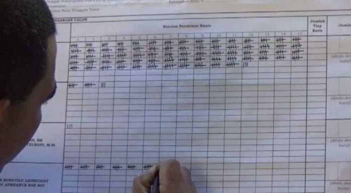 Rekap Perhitungan Surat Suara Tingkat Kabupaten Jember Digelar Besok Rekap Perhitungan Surat Suara Tingkat Kabupaten Jember Digelar Besok