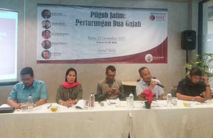 Khofifah Ungguli Gus Ipul untuk Popularitas dan Akseptabilitas Khofifah Ungguli Gus Ipul untuk Popularitas dan Akseptabilitas