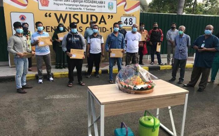 Tembus 1.022 Orang, Pasien Sembuh di RSDL Indrapura Jatim Diwisuda dan Tumpengan Tembus 1.022 Orang, Pasien Sembuh di RSDL Indrapura Jatim Diwisuda dan Tumpengan