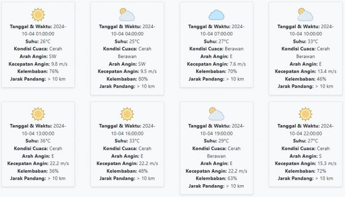 Cuaca Kota Madiun Hari ini Jumat, 4 Oktober 2024: Diperkirakan Cerah Suhu 25-36 derajat celcius Cuaca Kota Madiun Hari ini Jumat, 4 Oktober 2024: Diperkirakan Cerah Suhu 25-36 derajat celcius