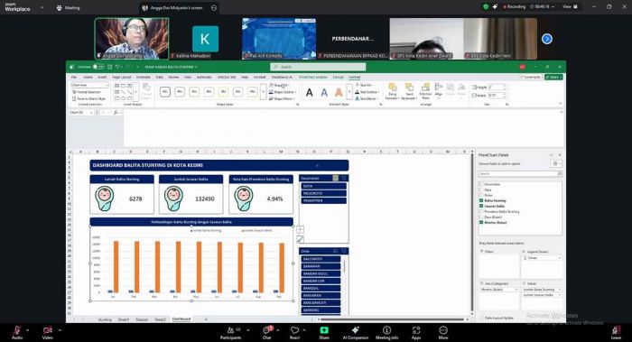Diskominfo Kota Kediri Gelar Webinar Visualisasi Data untuk ASN