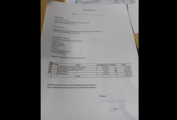 BOP Tahap II Kemenag Ngawi Kembali Diwarnai Isu Pemotongan, Penerima BOP Tahap II Kemenag Ngawi Kembali Diwarnai Isu Pemotongan, Penerima