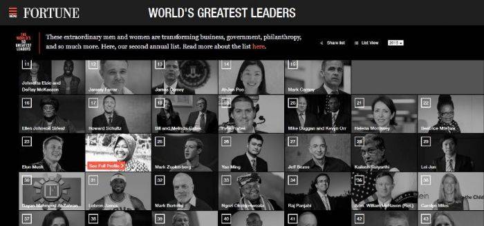 Risma Masuk Jajaran 50 Pemimpin Terbaik Dunia Versi Fortune