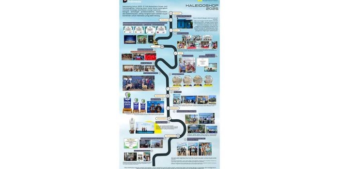 pln-nusantara-power-tuban-raih-deretan-prestasi-dan-penghargaan-sepanjang-2025