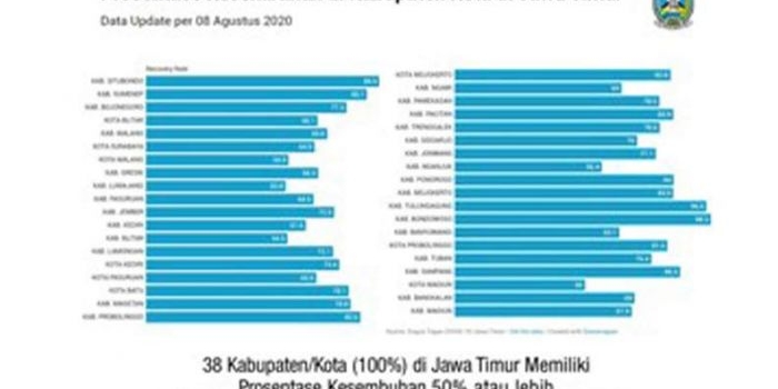 foto: isti/ bangsaonline.com