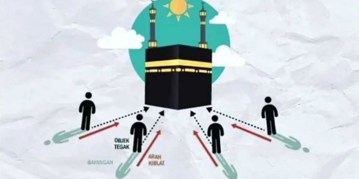 Ilustrasi. Foto: Instagram Kemenag RI